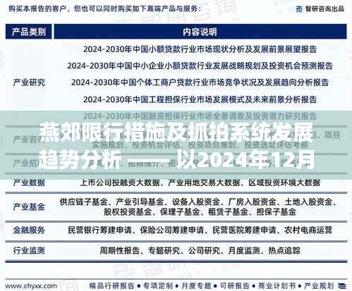 燕郊限行措施与抓拍系统发展趋势分析,以某日案例分析(附时间戳)