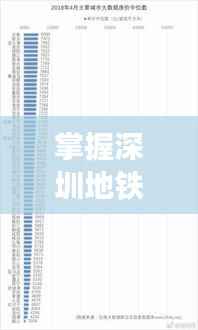 掌握深圳地铁流量的进阶之路,实时数据入门到高级指南