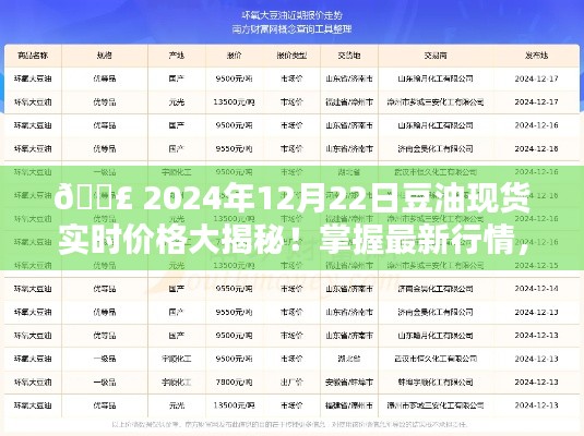 2024年豆油现货实时价格揭秘,最新行情助你明智投资决策!