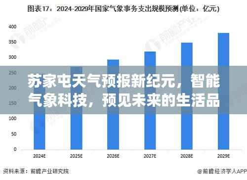 苏家屯智能天气预报新纪元,预见未来生活品质,科技赋能气象预测