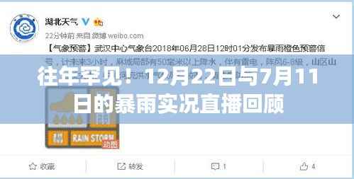 回顾,特殊日期暴雨实况直播——从盛夏到冬至的暴雨记忆