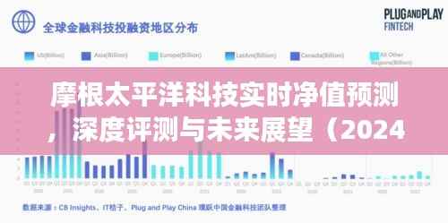 摩根太平洋科技实时净值展望,深度评测与未来趋势预测(2024年视角)