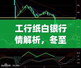 工行纸白银行情解析,冬至日白银市场风云变幻