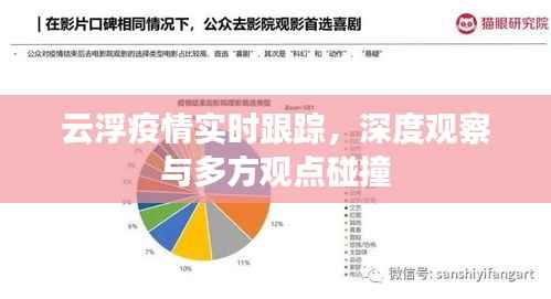 云浮疫情实时追踪,深度观察与多元观点交汇