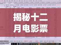 揭秘十二月电影票房奇迹背后的三大看点深度解析