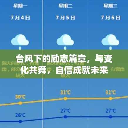 台风下的励志篇章,与变化共舞,自信成就美好未来