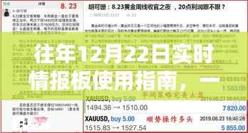 往年12月22日实时情报板使用指南，掌握技巧，轻松应对任务挑战！