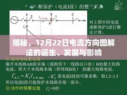 揭秘电流方向图解法的诞生、发展与深远影响,12月22日解密图解新篇章