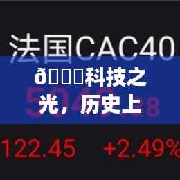 科技之光下的智能油价监测系统,探索法国油价新纪元的前瞻之旅