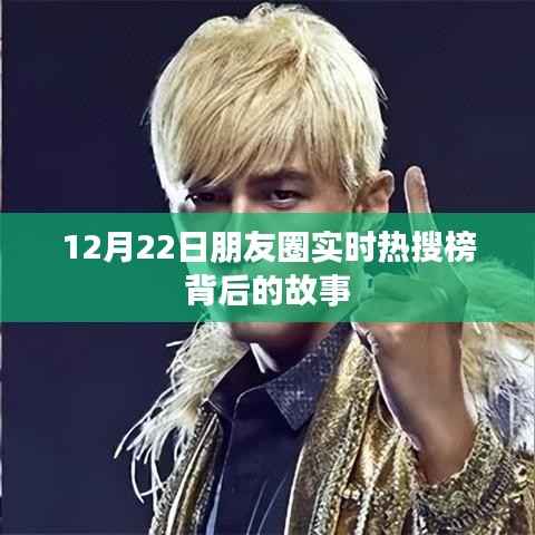 揭秘,朋友圈实时热搜榜背后的故事(12月22日)