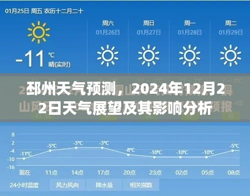 邳州天气预报,2024年12月22日气象展望及影响分析