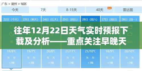 往年12月22日天气实时预报下载及分析，早晚天气成关注焦点