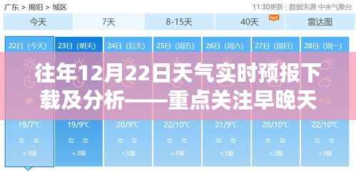 往年12月22日天气实时预报下载及分析,早晚天气成关注焦点