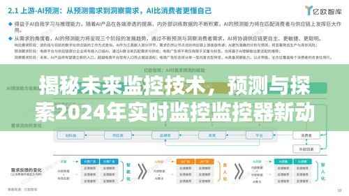 揭秘未来监控技术动向,实时监控器新动向展望2024年预测与探索