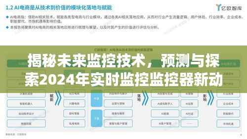 揭秘未来监控技术动向,实时监控器新动向展望2024年预测与探索