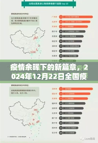 疫情余晖下新篇章,全国疫情实时地图预测与回顾(2024年12月22日)