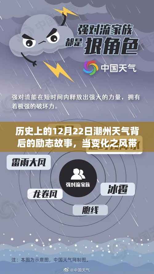 12月22日潮州天气的励志故事，变化之风中的智慧与自信之光