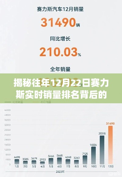 鸡飞狗跳 第2页