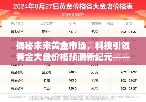 科技揭秘黄金市场未来走向,黄金预测器展望2024年黄金市场新纪元