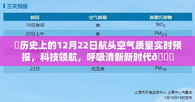 历史上的航头空气质量实时预报,科技引领呼吸新时代