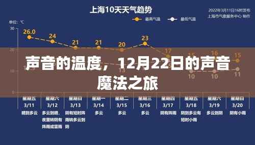 声音魔法之旅,声音的温度与魔法之旅的奇妙体验