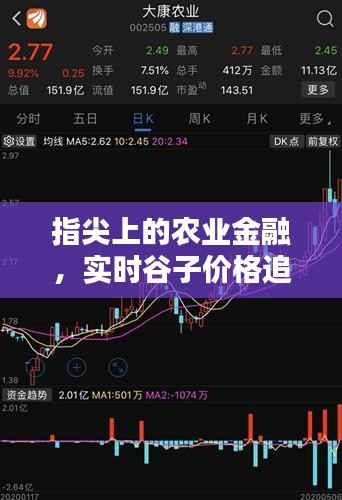 指尖农业金融与实时谷子价格追踪,科技引领农业新时代的革新之路
