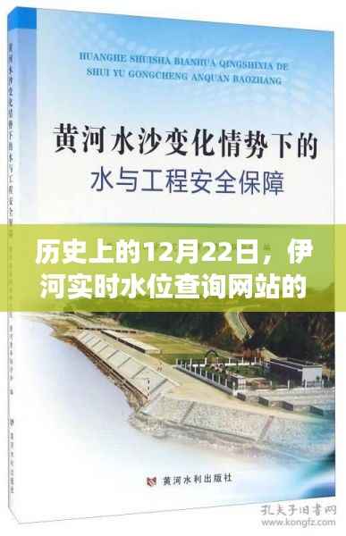 伊河实时水位查询网站,励志变迁与自信成就感的源泉,拥抱变化笑对人生历史时刻回顾