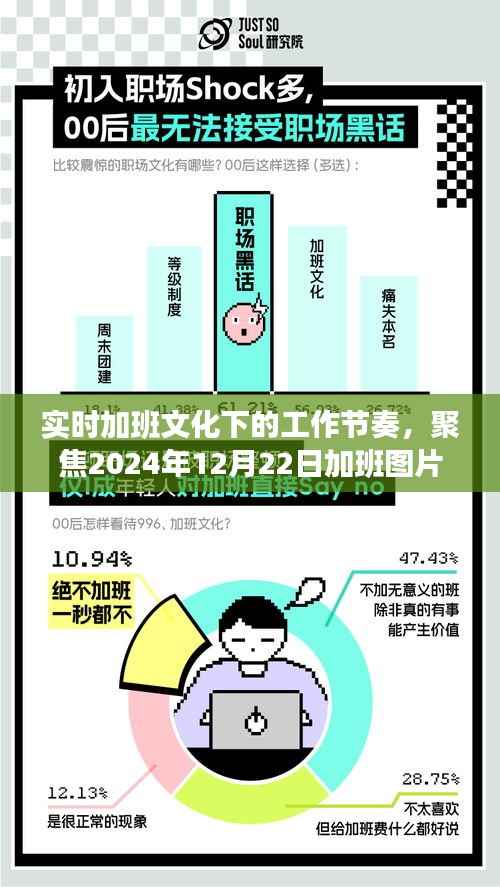 实时加班文化下的工作节奏,聚焦加班现场图片