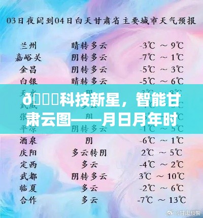 科技新星闪耀甘肃,智能云图开启时空之旅,即时体验未来天气的魅力