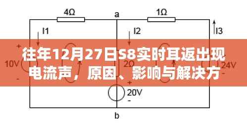 S8实时耳返电流声成因、影响及解决策略