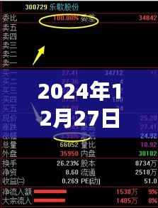 实时荧光定量PCR在生命医学领域的应用研究(2024年最新进展)