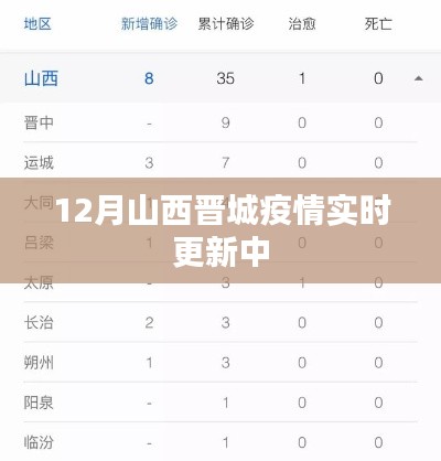 山西晋城疫情最新动态实时更新