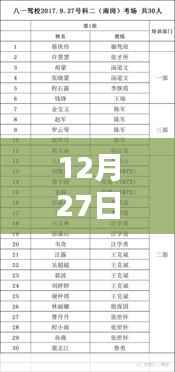 兴发乡最新实时路况公布表(附详细表格)
