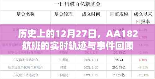 AA182航班12月27日事件回顾与轨迹追踪