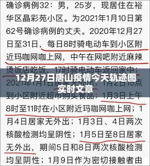 唐山疫情最新轨迹图实时更新,12月27日动态