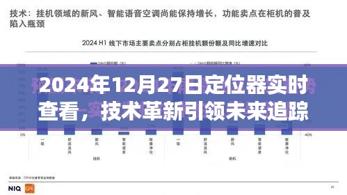定位器技术革新,实时查看引领未来追踪时代