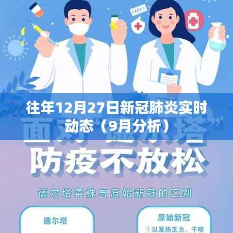 新冠肺炎实时动态,历年12月27日回顾与9月分析