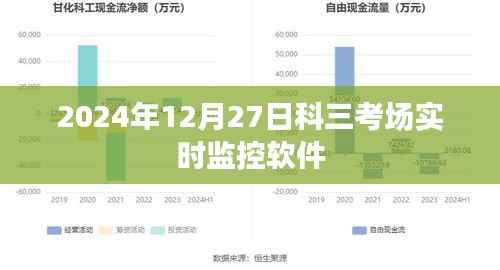 关于科三考场实时监控软件的使用与功能解析