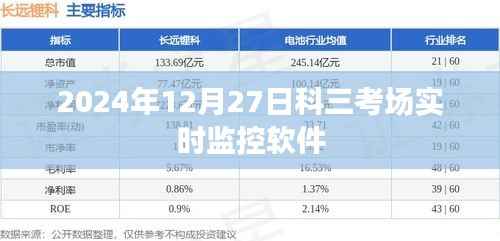 关于科三考场实时监控软件的使用与功能解析