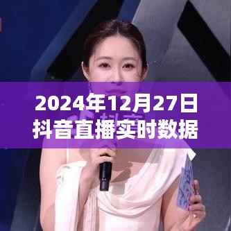 抖音直播实时数据小程序分析(2024年12月27日数据报告)