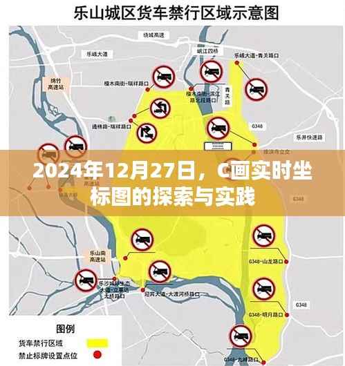 C画实时坐标图探索与实践,2024年12月27日分享