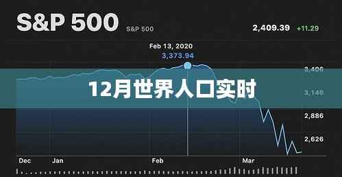 全球人口实时数据更新,最新人口增长趋势分析
