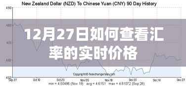 12月27日汇率实时价格查询攻略
