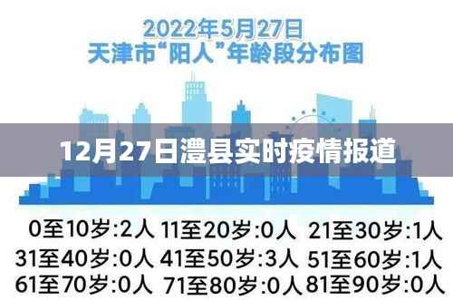 澧县最新疫情实时报道,12月27日更新