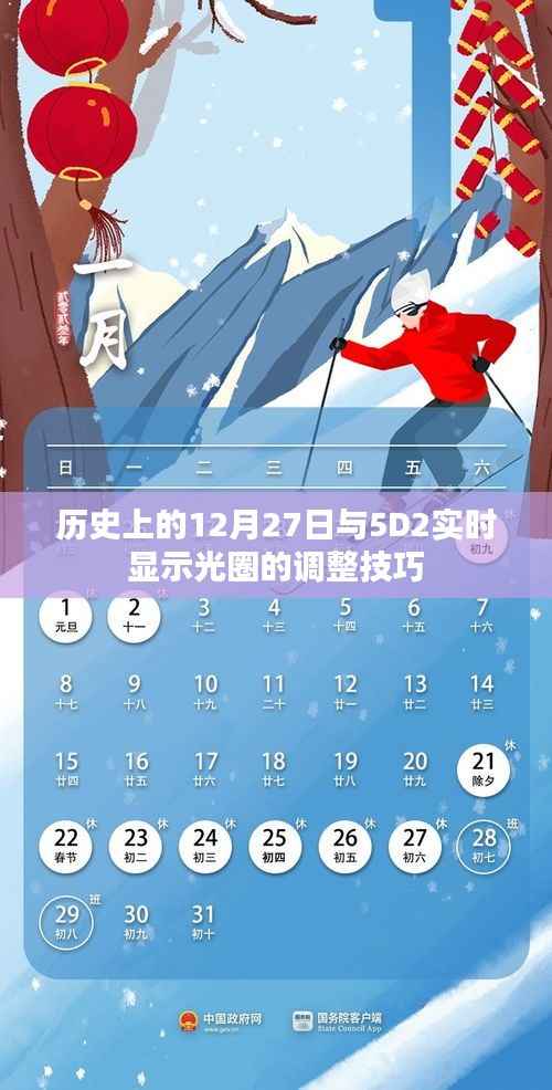 历史上的大事件与摄影技巧,调整光圈调整技巧实时显示于佳能EOS 5D Mark II上。