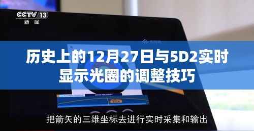 历史上的大事件与摄影技巧,调整光圈调整技巧实时显示于佳能EOS 5D Mark II上。