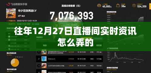 往年12月27日直播间实时资讯回顾