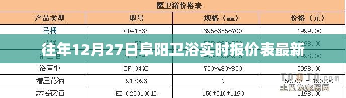 阜阳卫浴实时报价表(最新更新)往年12月27日数据