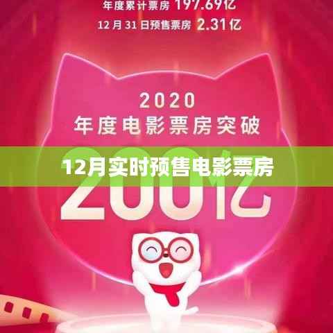 12月电影预售票房实时数据