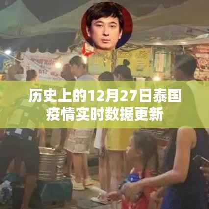 泰国疫情实时数据更新,历史日期下的数据回顾与追踪